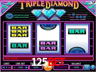 Exclusive Offers 125bet